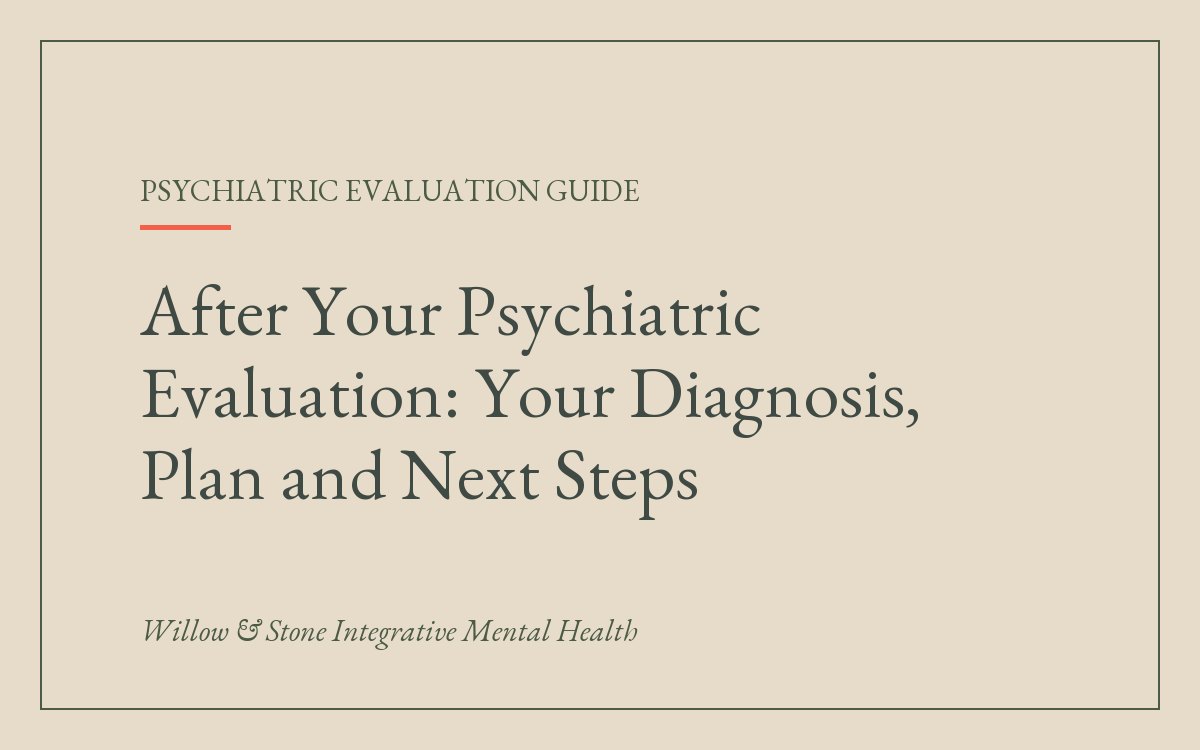 After a Psychiatric Evaluation: Next Steps