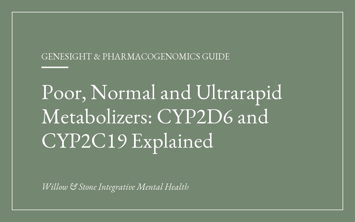 CYP2D6 and CYP2C19 Metabolizer Types