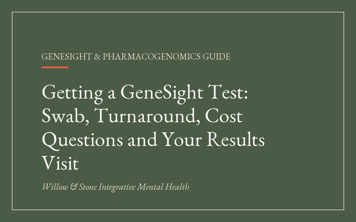 Getting a GeneSight Test: Step by Step