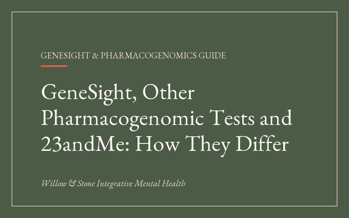 GeneSight vs Other PGx Tests and 23andMe
