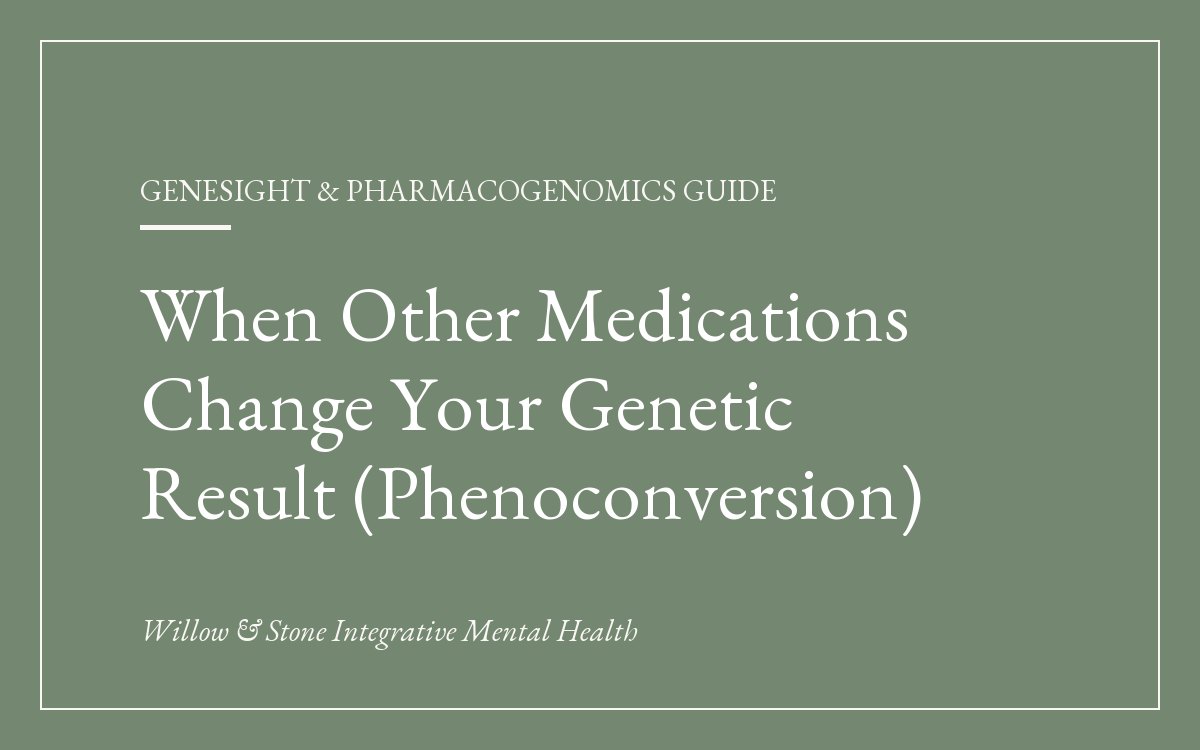 Phenoconversion and Your GeneSight Result